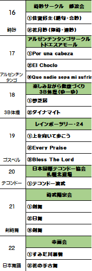 プログラム16番から22番。16詩吟17アルゼンチンタンゴ18は３B体操19ゴスペル20テコンドー21剣詩舞22日本舞踊