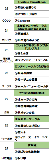 プログラム23番から29番。23ウクレレ24アカペラ25管楽器アンサンブル26コーラス27合唱28ギター演奏29日本舞踊